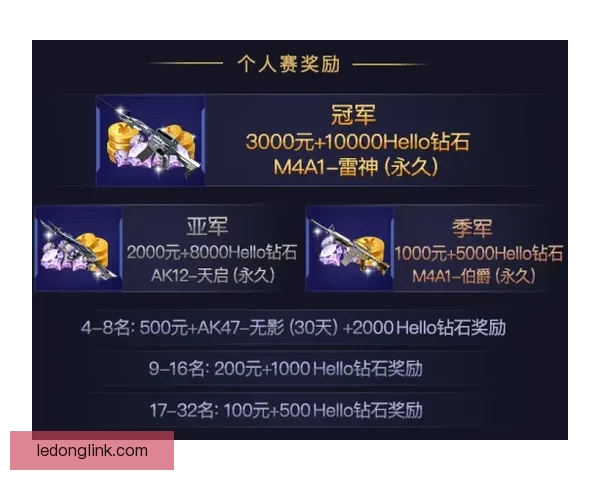 世界杯胜负竞猜平台推荐 轻松预测精彩赛事赢取丰厚奖励