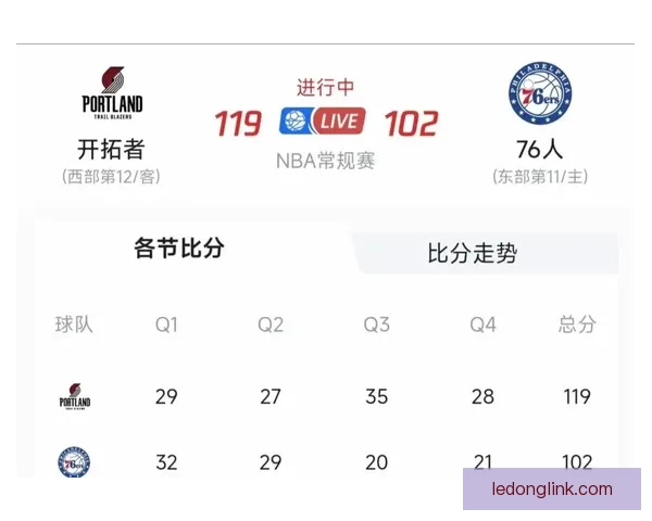 76人三人得分20+力克爵士巴洛伤退贝利25分7板5帽难救主之夜