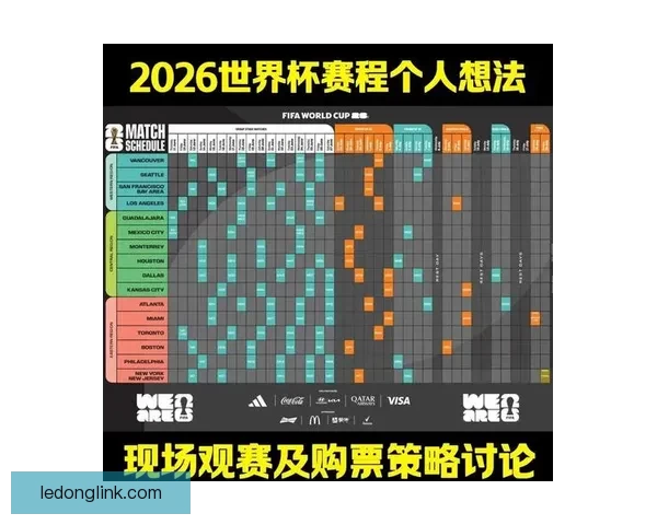 2026世界杯买球攻略全面解析 提前布局投注策略助你获利